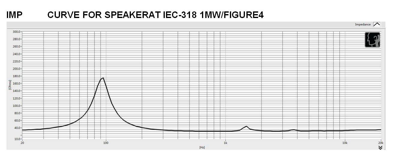 曲线图.png 曲线图.png