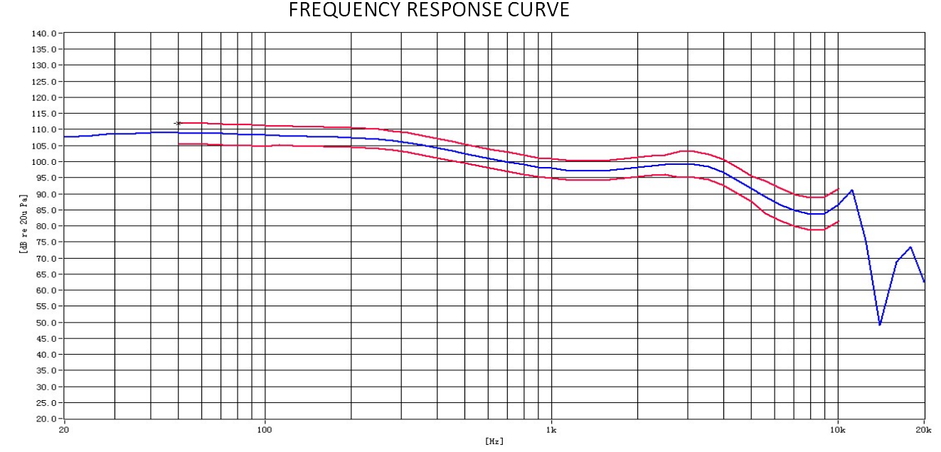 曲线图.png 曲线图.png