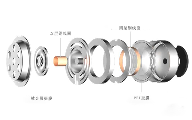 同轴双动圈喇叭.jpg 同轴双动圈喇叭.jpg